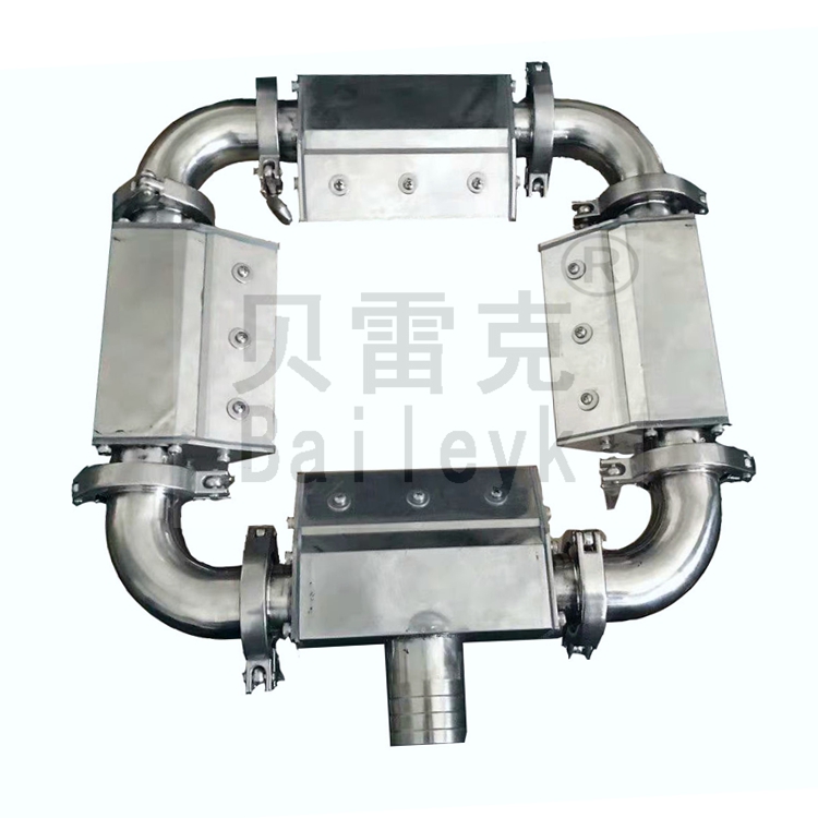 組合環(huán)形風刀 組合環(huán)形風刀